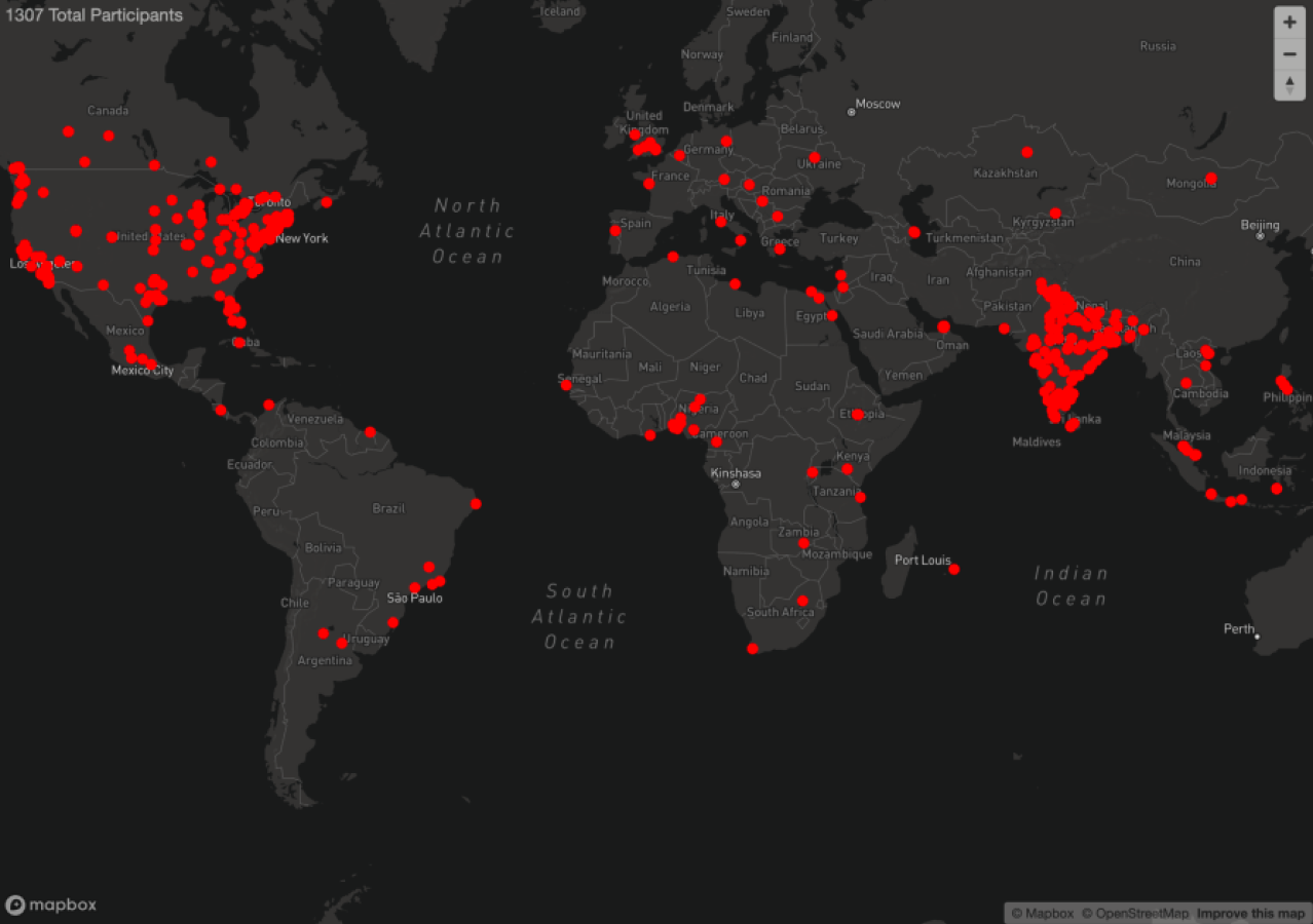 Map showing 1500 dots of participants around the globe