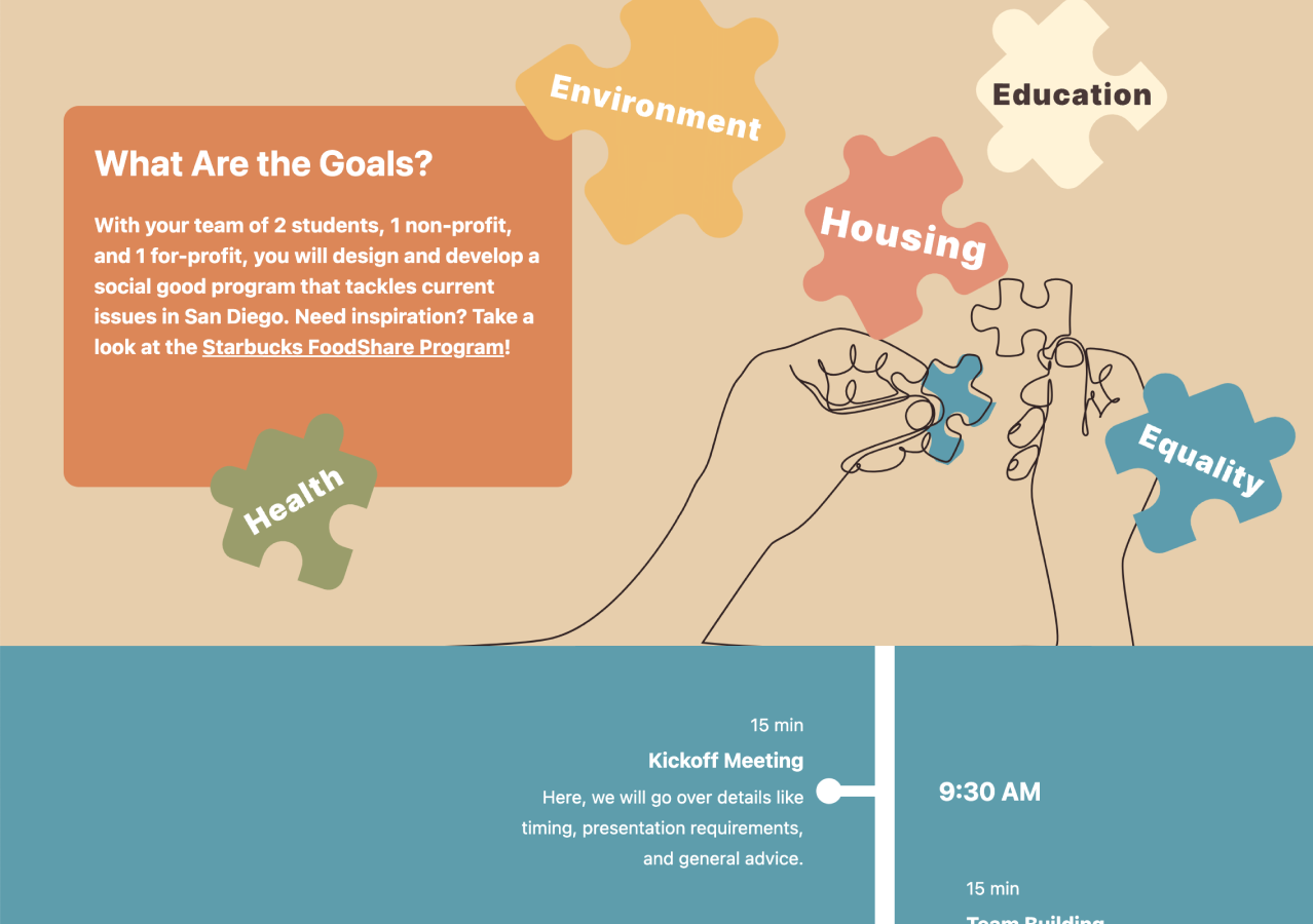 Screenshot of website with hands, puzzle pieces, and timeline